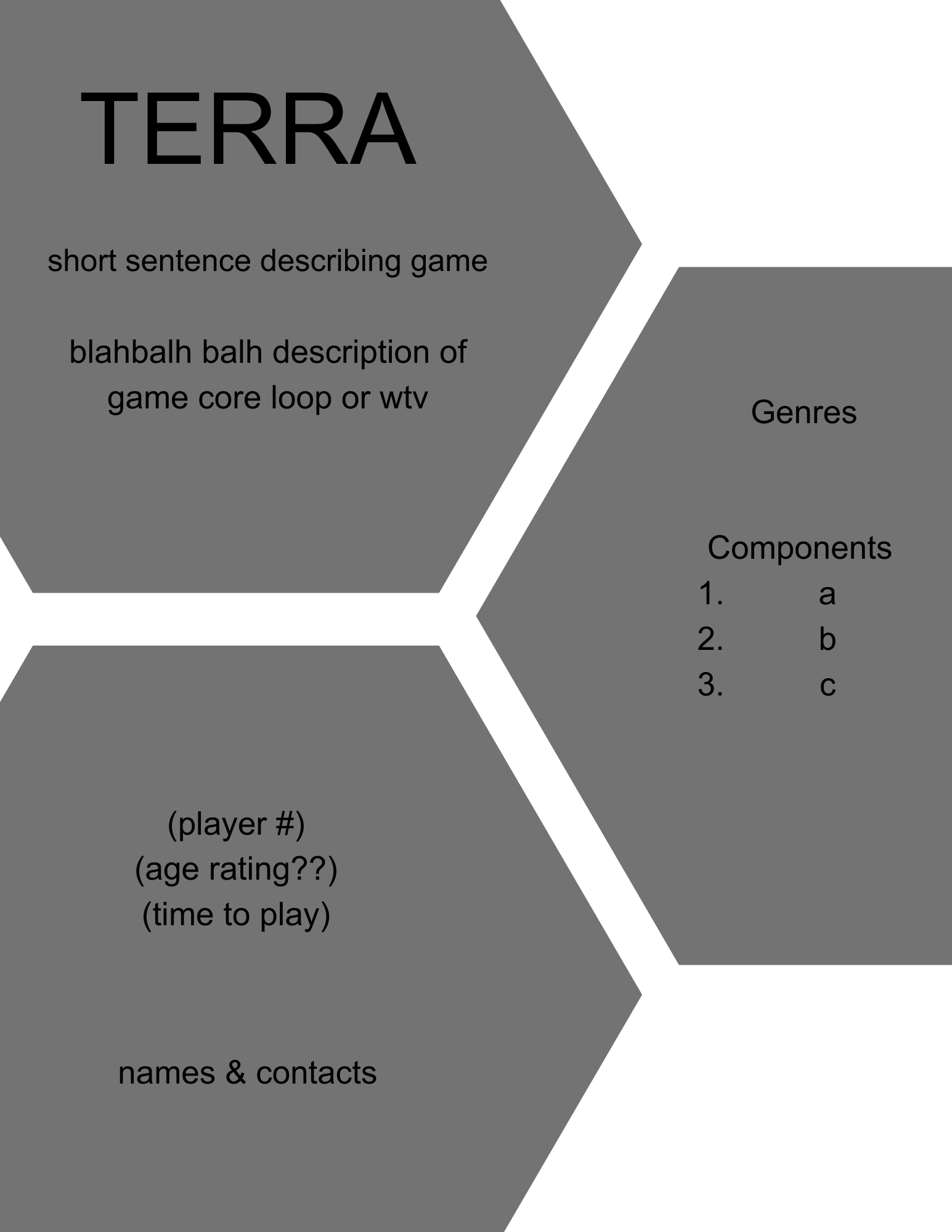 Concept Layout