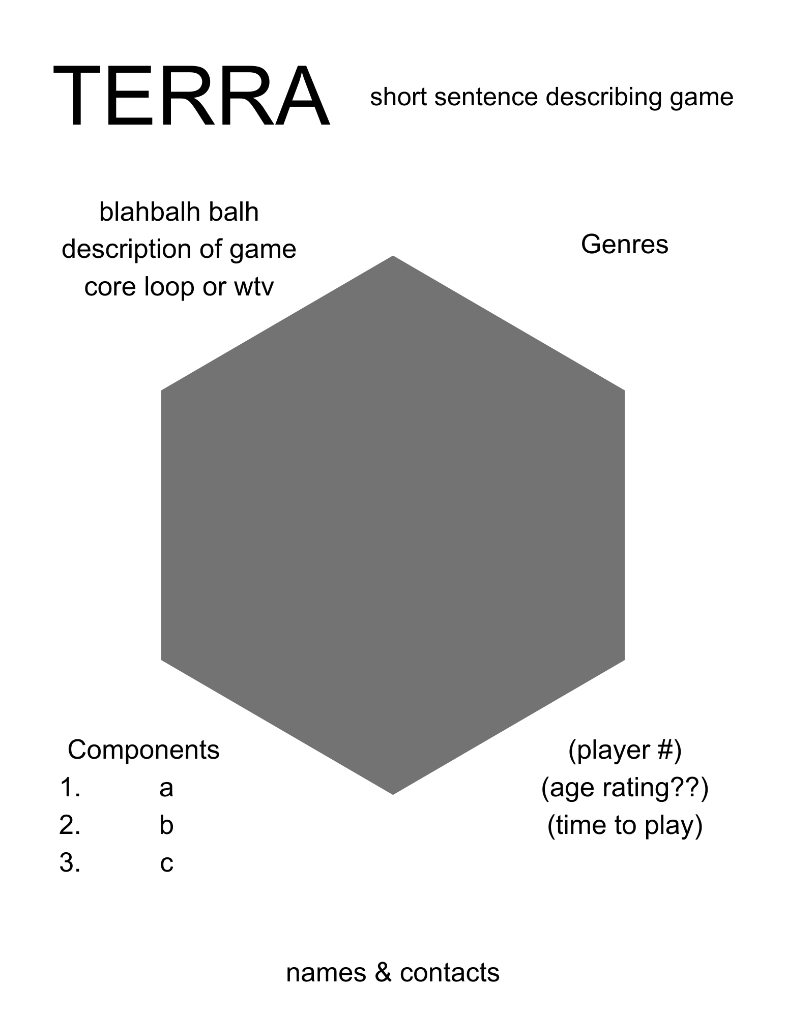 Concept Layout